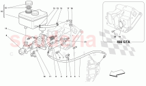 BRAKE AND CLUTCH HYDRAULIC SYSTEM -Valid for GD-