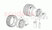 Wheels and Steering