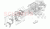 INSIDE GEARBOX CONTROLS