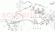 PARKING BRAKE CONTROL