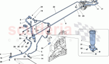 AC SYSTEM - FREON