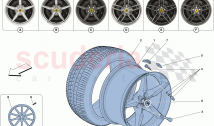 WHEELS