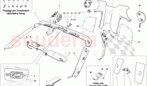 WINDSCREEN RIM AND REAR PASSENGER COMPARTMENT TRIM