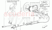 Hand-Brake Control