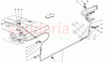 Fuel and Exhaust