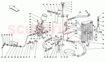 LUBRICATION SYSTEM