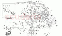 Gearbox - Covers