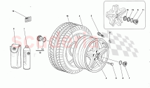 WHEELS