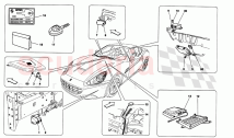 ALARM AND IMMOBILIZER SYSTEM