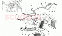 Gearbox Oil Cooling System