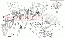 Braking