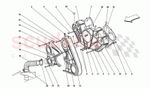 ENGINE COVERS
