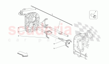 Inside Gearbox Controls