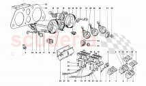 Instruments and Accessories