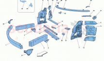 Structure Elements Front And Sheets