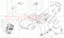 PASSENGER COMPARTMENT ECUs