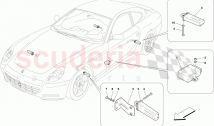 TYRE PRESSURE MONITORING SYSTEM