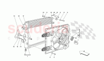 Cooling System Radiators