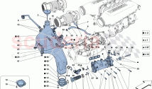 LUBRICATION SYSTEM: TANK, PUMP AND FILTER