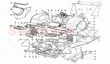 Body Shell - Inner Elements