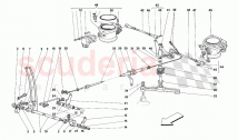 Throttle control -Valid for GD-