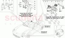 ANTITHEFT SYSTEM ECUs AND DEVICES