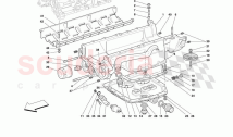 Lubrication - Oil Sumps and Filters