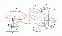 Battery and Battery Disconn. Switch