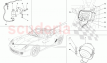 ANTITHEFT SYSTEM ECUs AND DEVICES
