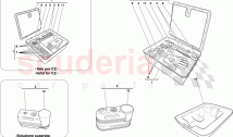 TOOL KIT -Not for version with spare wheel-