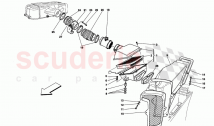 AIR INTAKE AND THROTTLE BODIES
