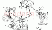 SECONDARY AIR SYSTEM -Valid far USA MY 2000, 2001, 2002, 2003, 2004