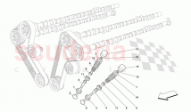 TIMING - VALVES