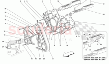 ENGINE COVERS