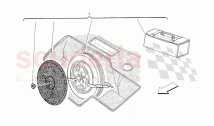 Wheels and Steering
