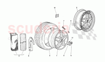 Wheels and Steering