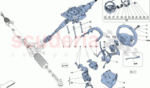 STEERING CONTROL