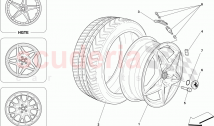 WHEELS