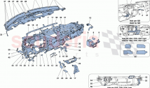 DASHBOARD - SUBSTRUCTURE