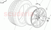 WHEELS