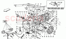 GEARBOX - COVERS