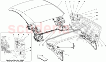 ELECTRIC ROOF: STRUCTURE