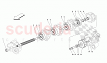 OIL/WATER PUMP - INNER PARTS