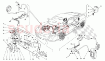 Brake System