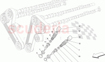 TIMING - VALVES