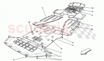 UNDERBODY AND UNDERFLOOR GUARDS