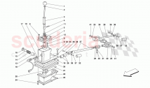 OUTSIDE GEARBOX CONTROLS
