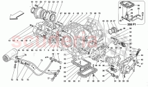 GEARBOX COVERS ANO LUBRICATION