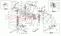 INSIDE GEARBOX CONTROLS