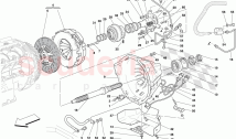 CLUTCH AND CONTROLS -Not for F1-
